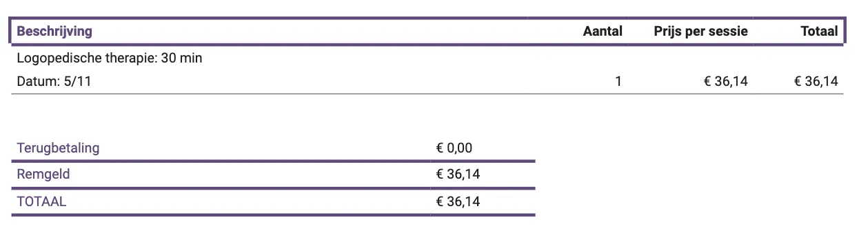 Schermafbeelding: Bij het aanmaken van een afspraak krijgt u hiervoor de volgende foutmelding. Het volledige bedrag…